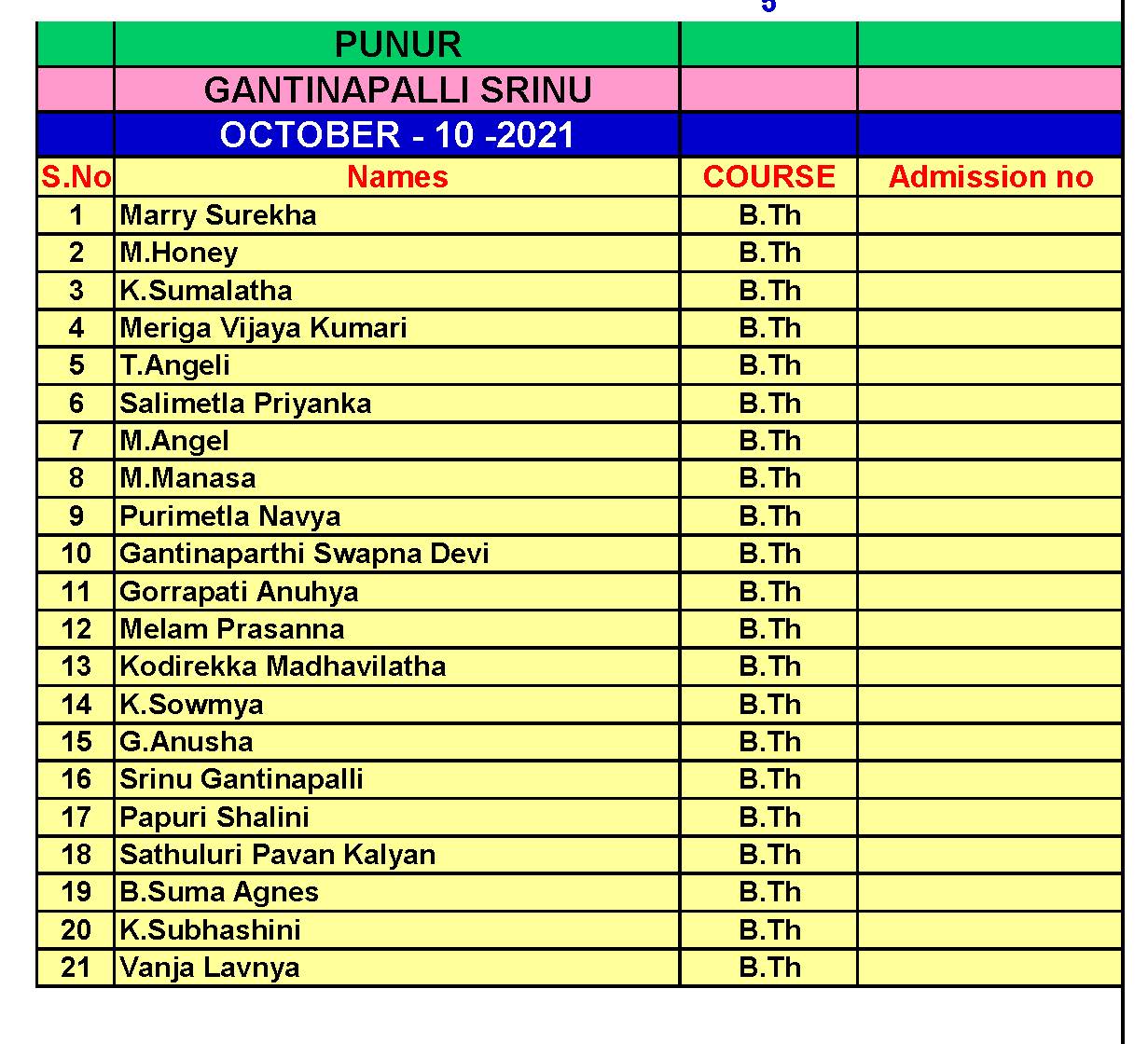 Punur